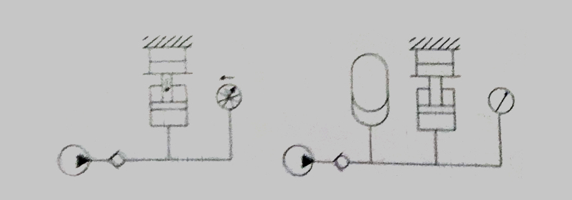 4、補(bǔ)償泄露